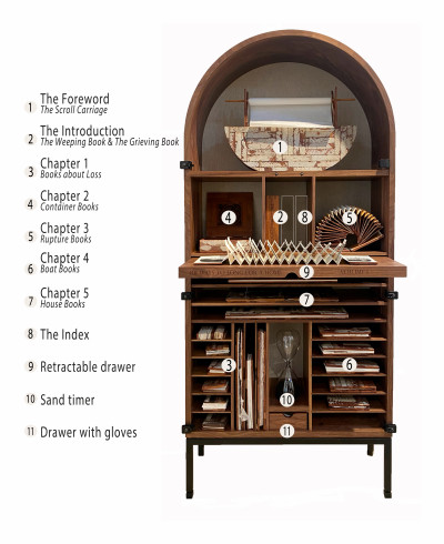 101 Ways as an encyclopaedia