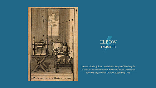 Moshumee Dewoo Participates in: 'Between Marginal and Mainstream' International Conference